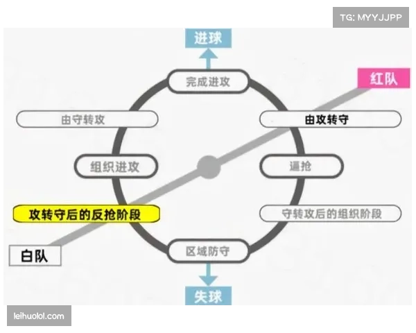 布雷达中场核心霍尔特比解禁复出 提升球队由守转攻质量
